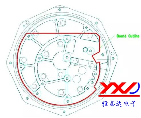 圖 2：在本示例中，必須根據特定的機械規(guī)范設計 PCB，以便其能放入防爆容器中